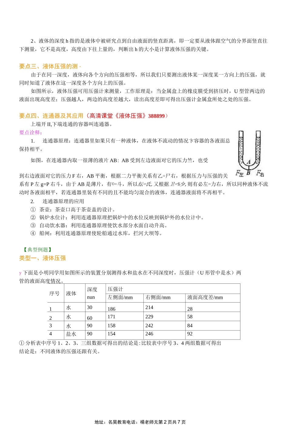 液体压强(基础) 知识讲解_第2页