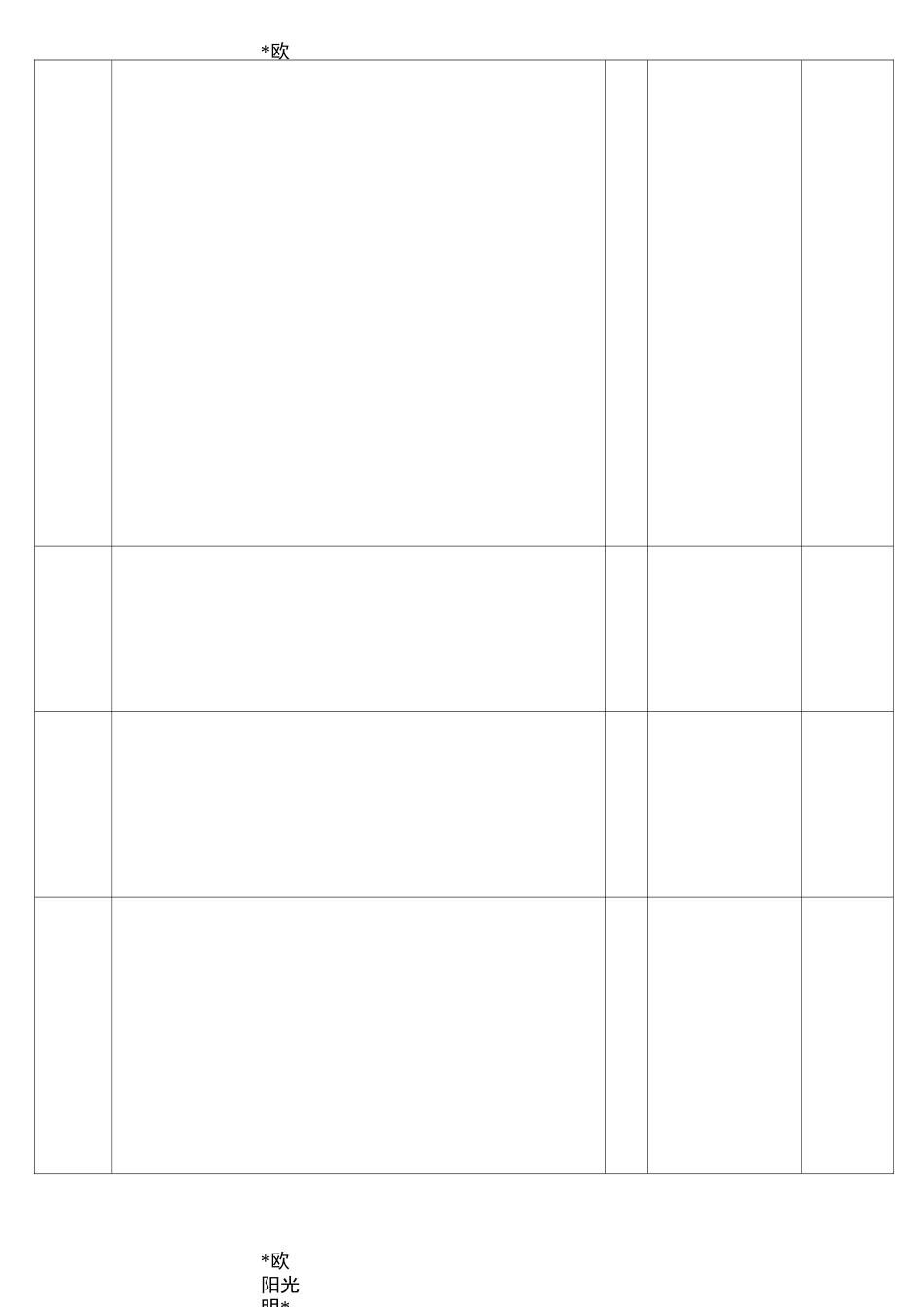 2021年各临床科室医院感染管理质量考核评分标准_第2页