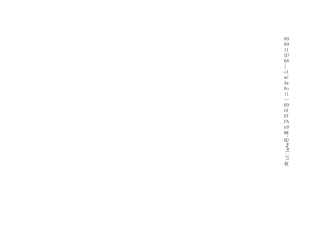 智能化系统工程竣工完整版