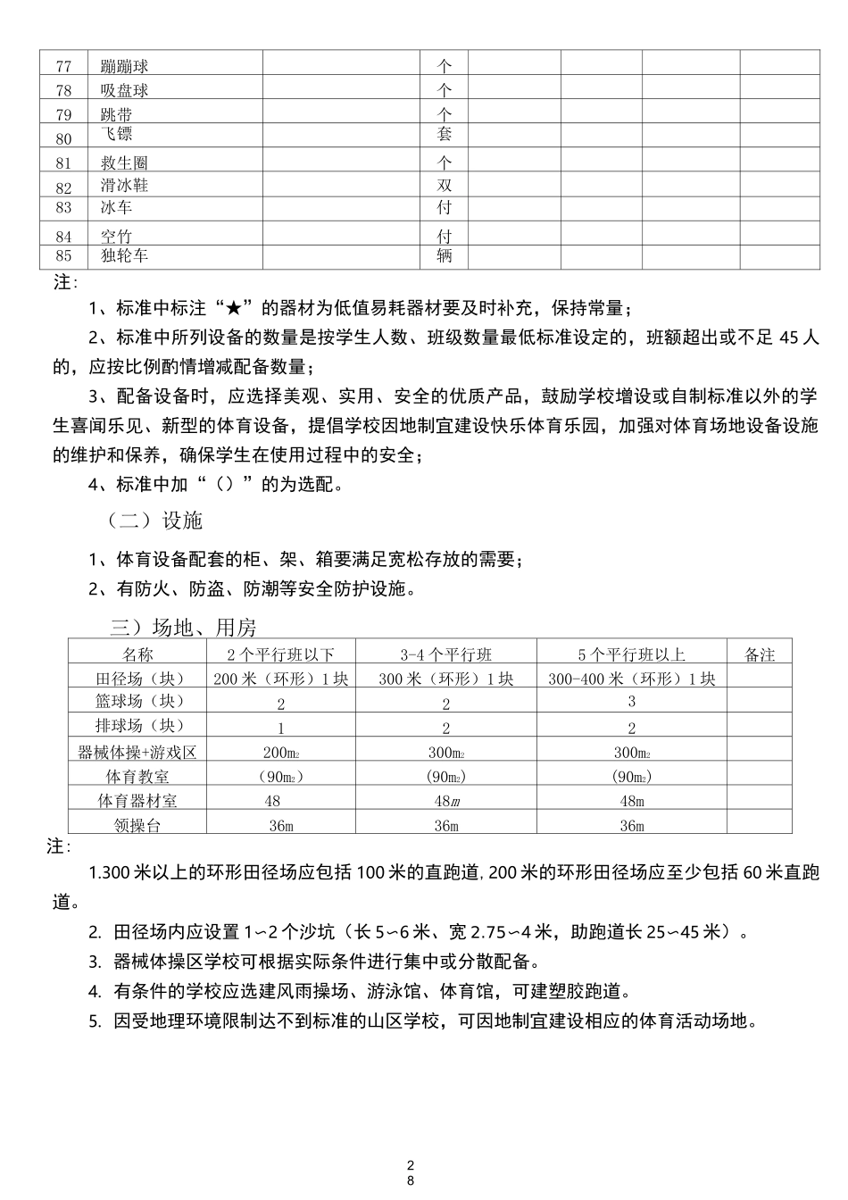 山西省义务教育阶段中小学体育设施设备配备标准_第3页