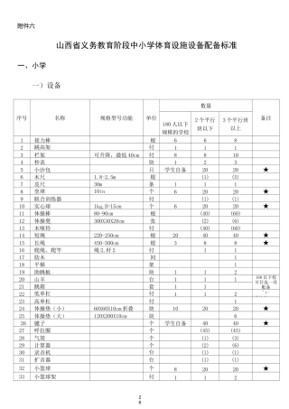 山西省义务教育阶段中小学体育设施设备配备标准