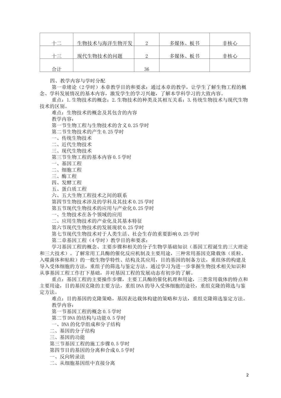 (完整版)生物工程概论教学大纲_第2页