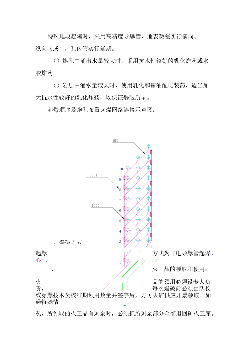 露天矿爆破作业规程_第2页