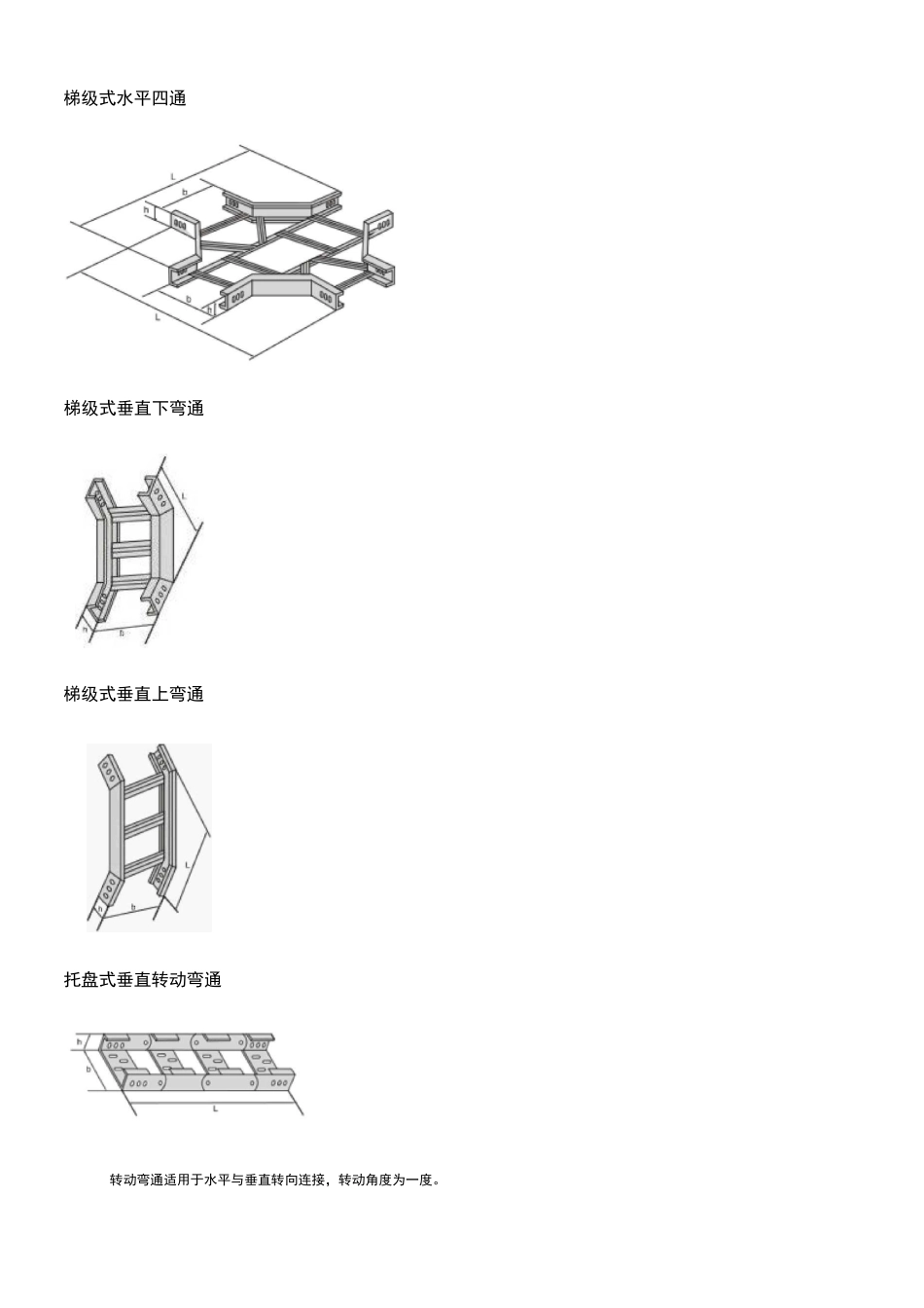 桥架弯通、三通.._第2页