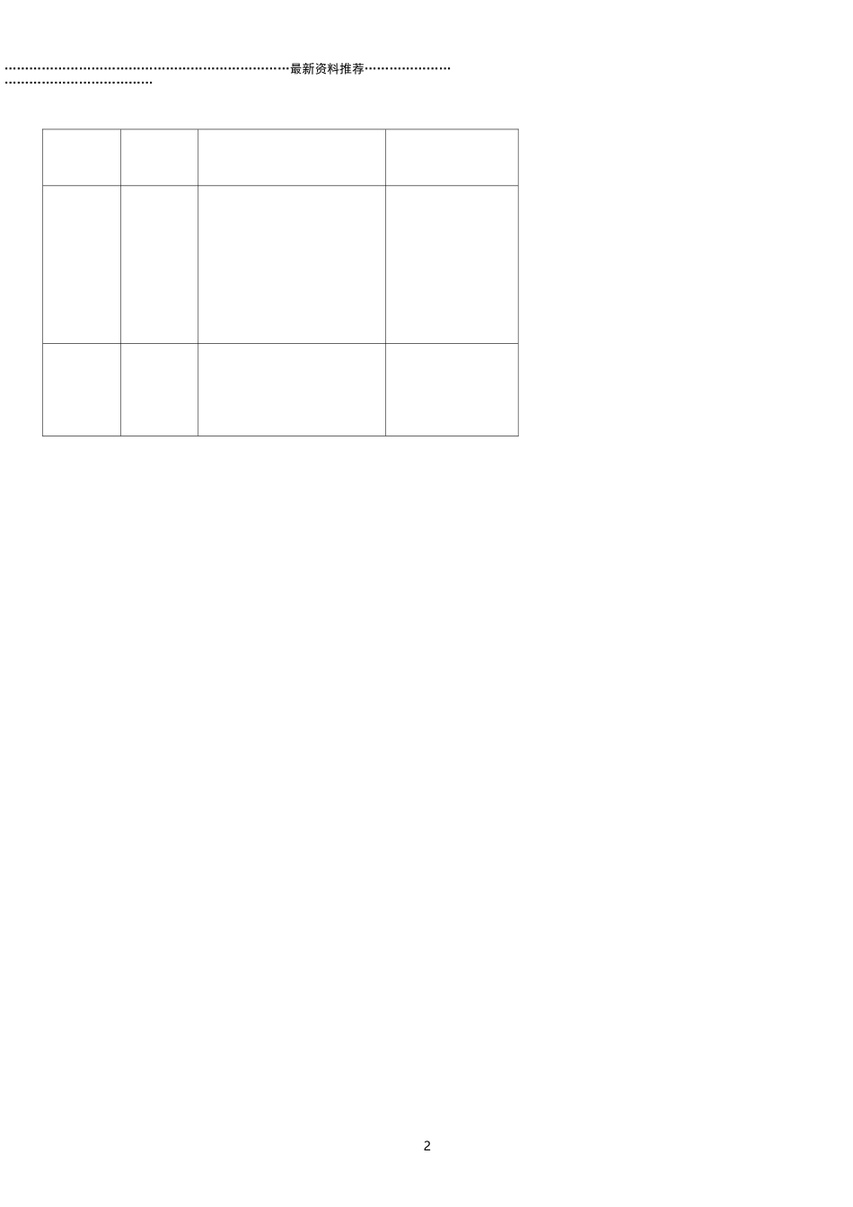 新媒体运营KPI初精编版_第2页