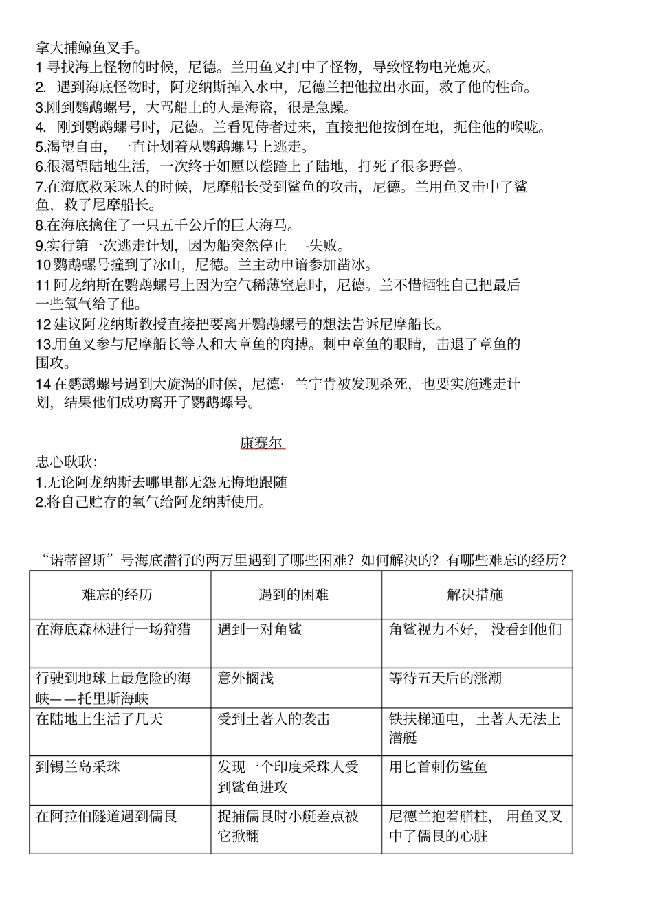 海底两万里综合复习题_第2页