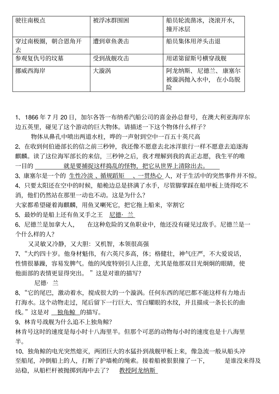 海底两万里综合复习题_第3页