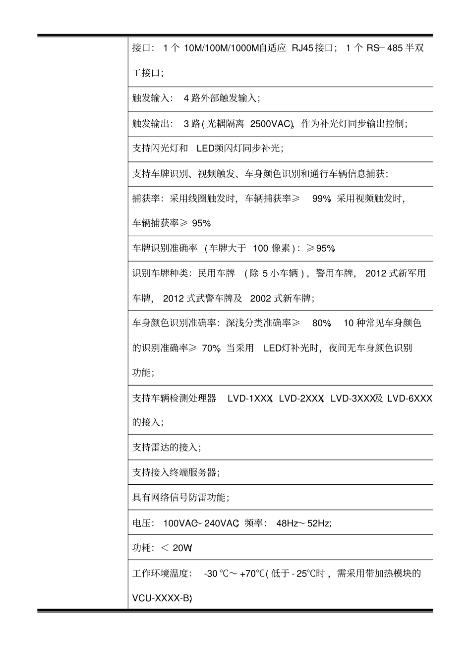 海康威视智能交通主要设备参数_第2页