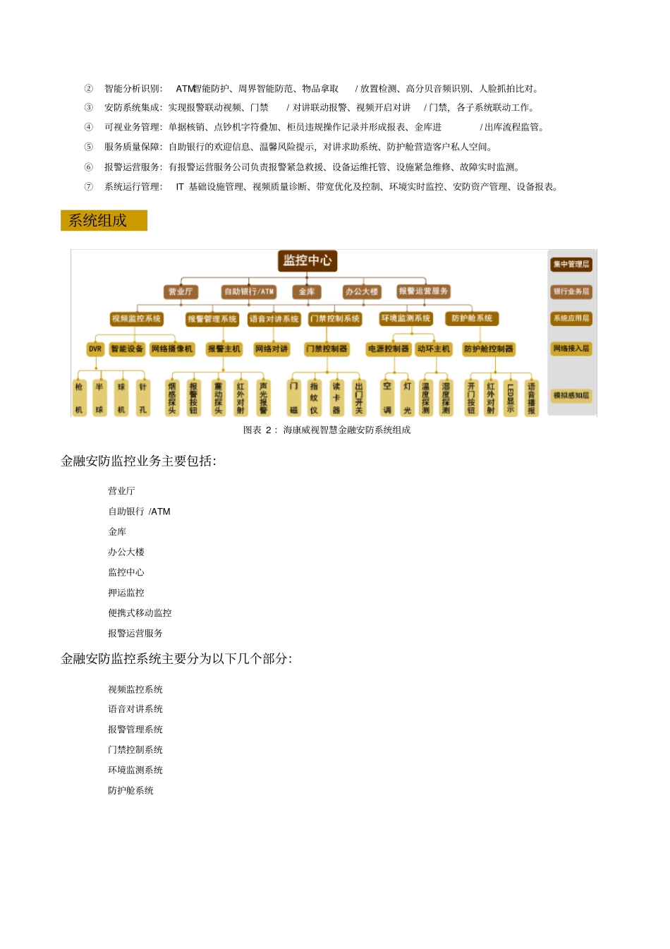 海康威视金融产品应用方_第3页