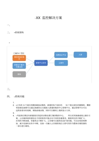 海康监控方案海康