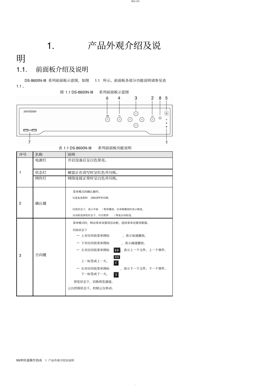 海康硬盘录像机简易操作说明书_第1页