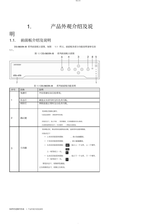 海康硬盘录像机简易操作说明书