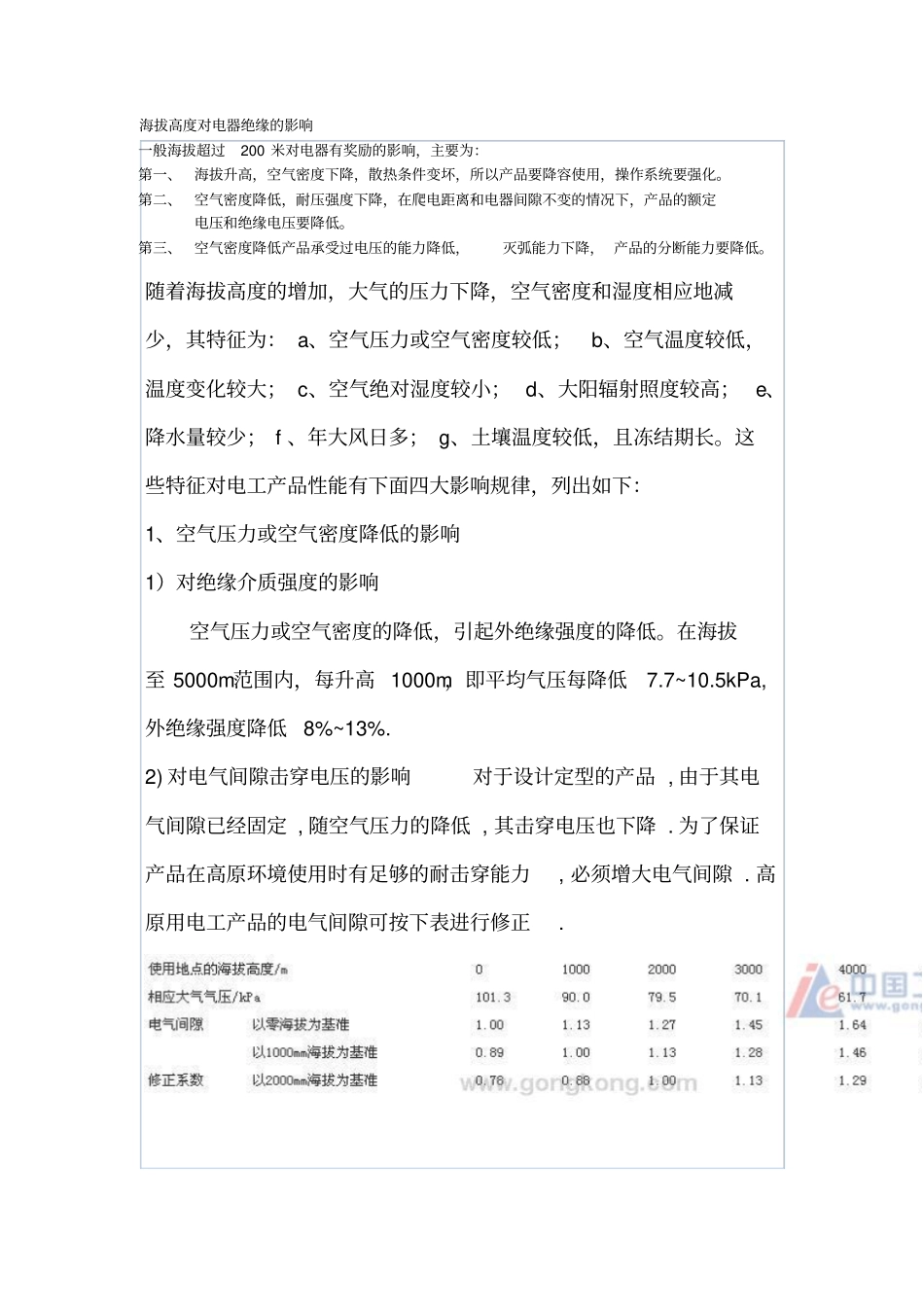 海拔高度对电器绝缘的影响_第1页