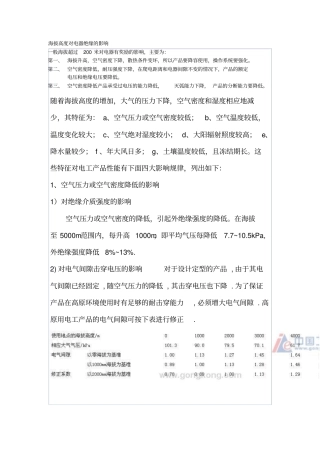 海拔高度对电器绝缘的影响