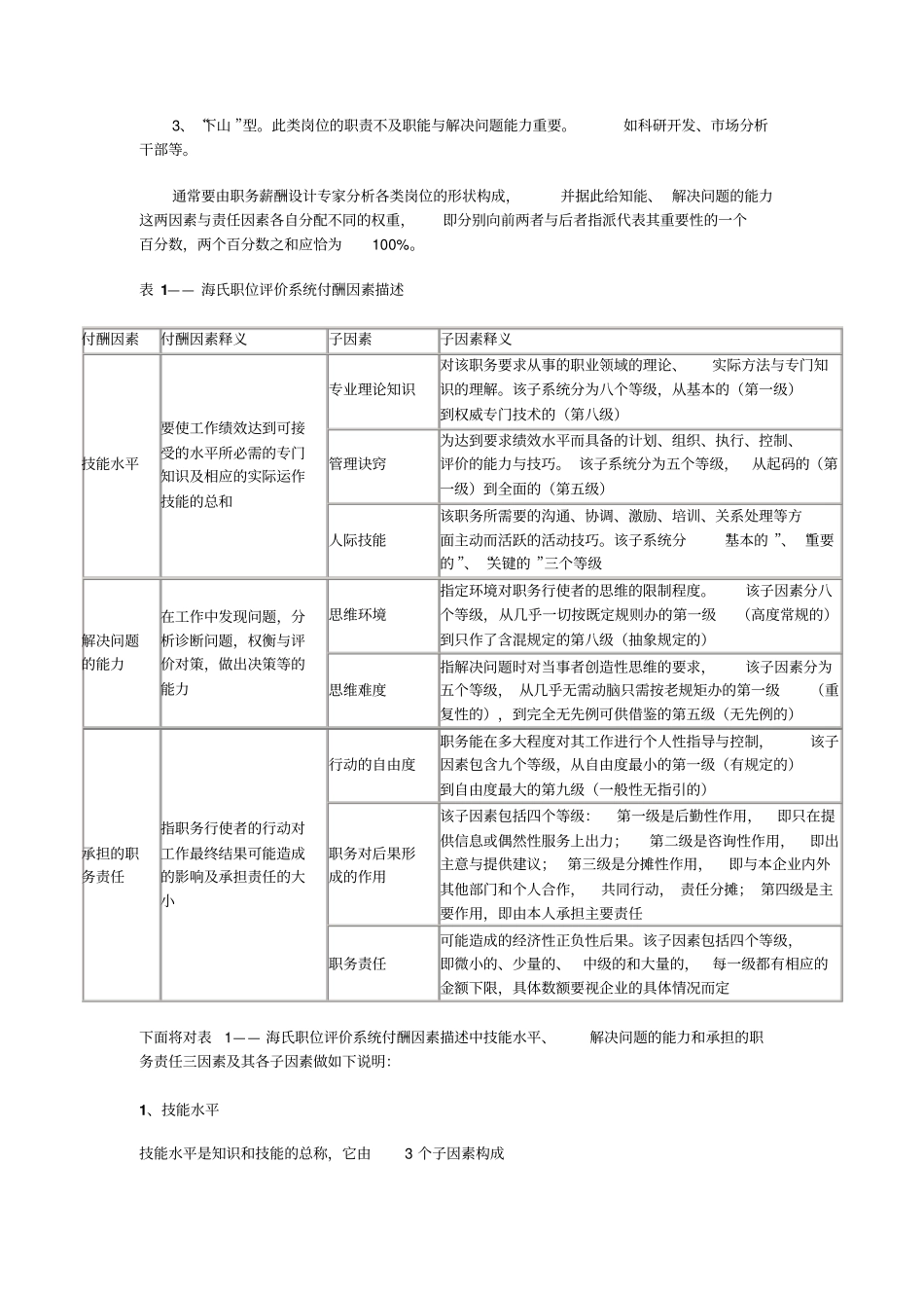 海氏岗位评价法_第2页