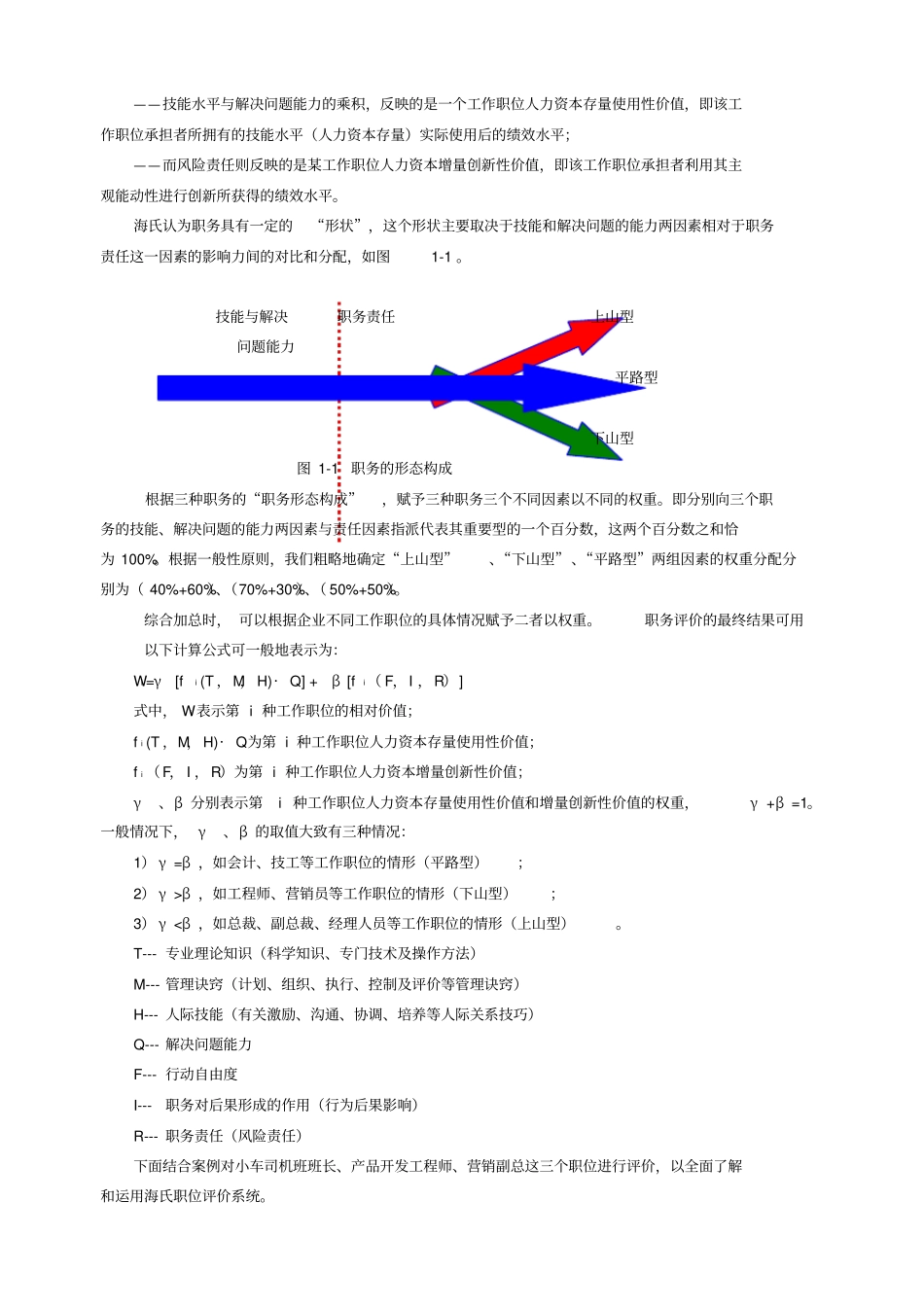 海氏职位评价系统_第2页