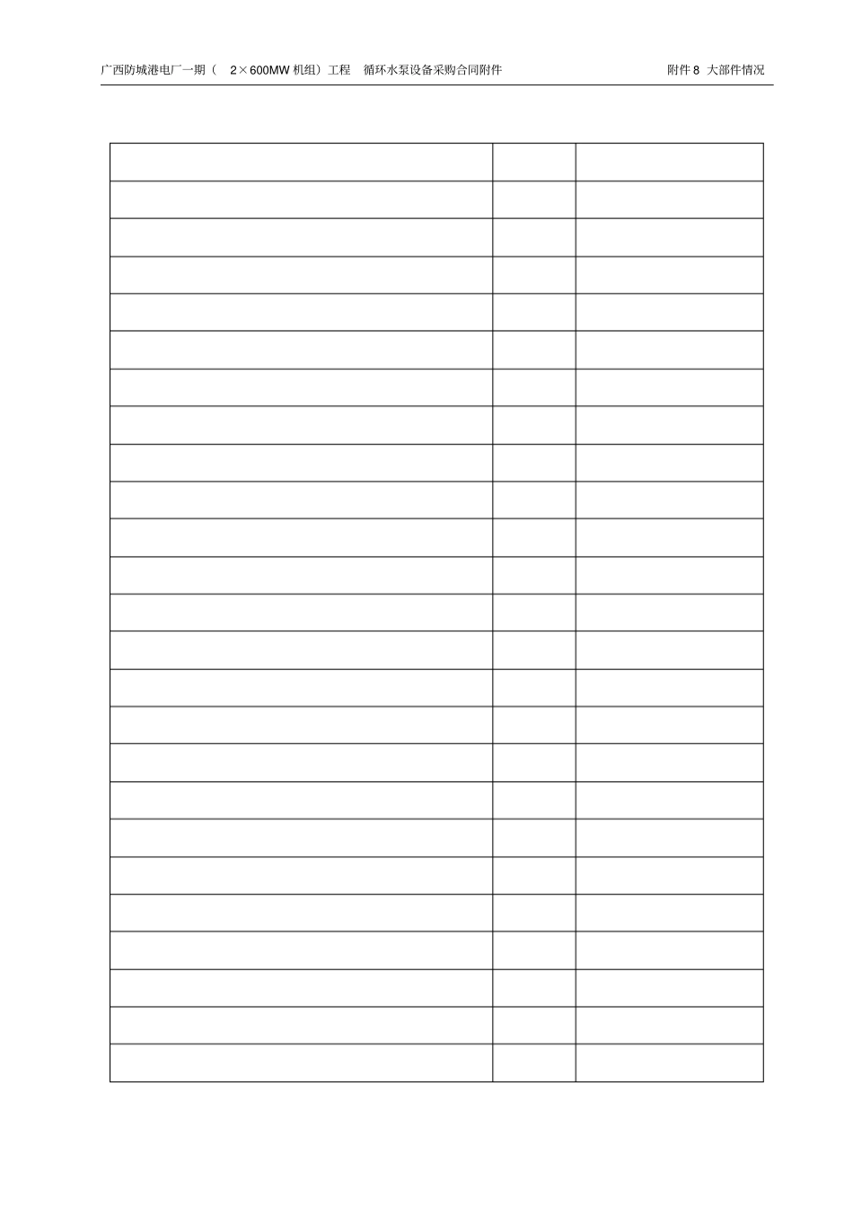 海水循环泵电动机双速改造技术规范书_第3页