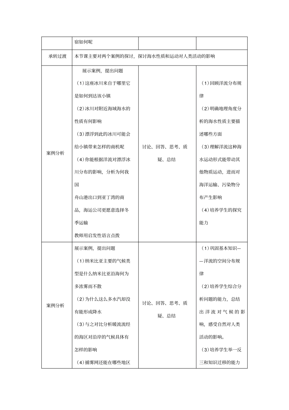 海水性质和运动对人类活动的影响_第2页