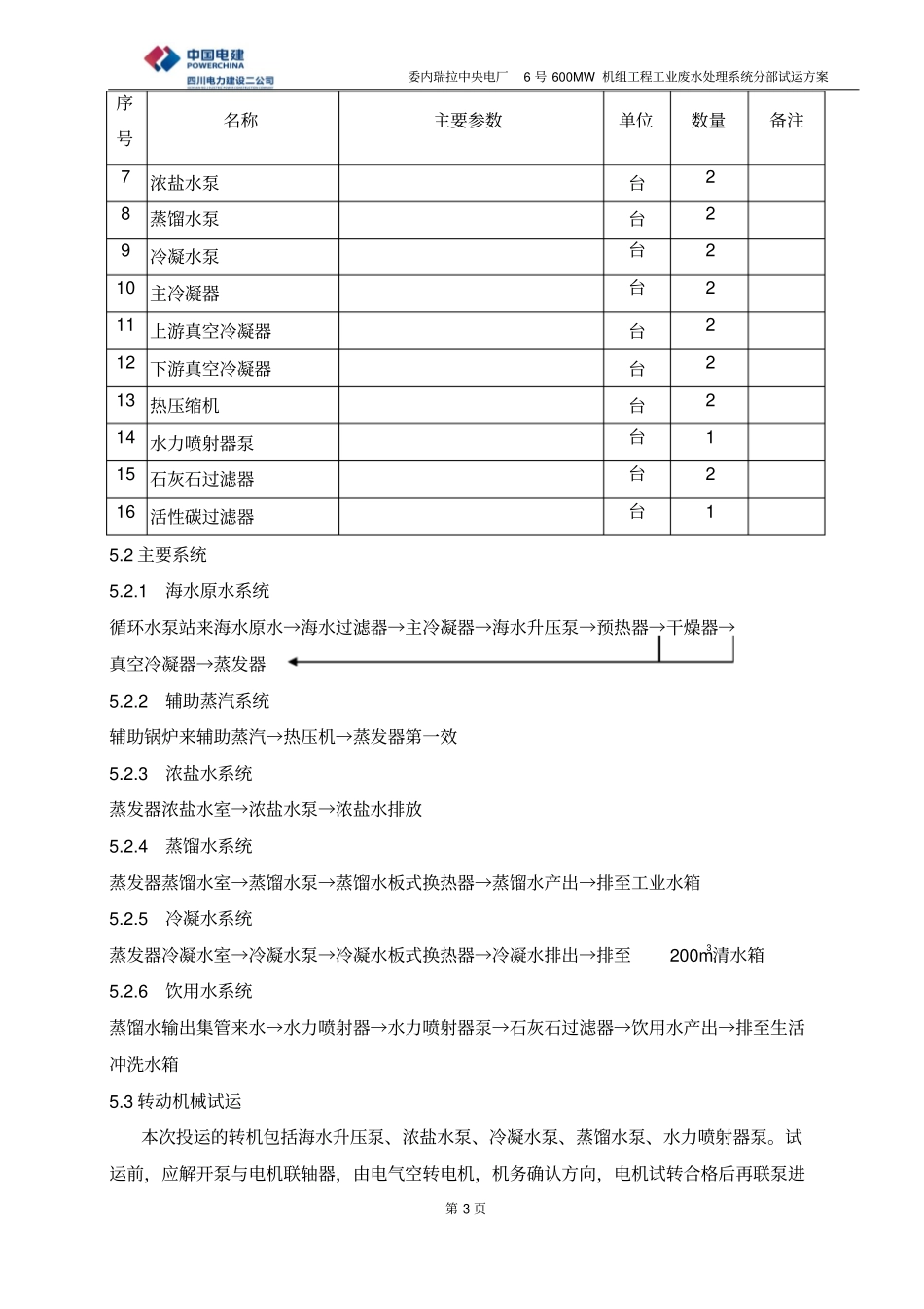 海水淡化系统分部试运资料_第3页