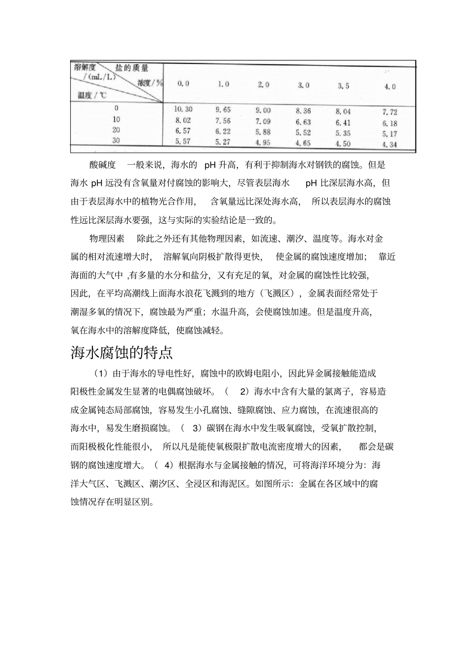 海水腐蚀情况讲解_第2页