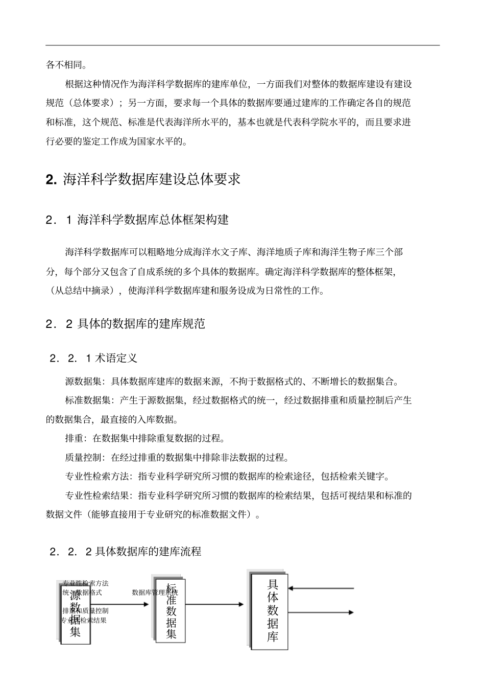 海洋数据库建设规范_第3页