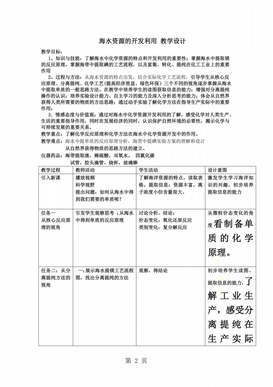 海洋资源的综合利用教学设计_第2页