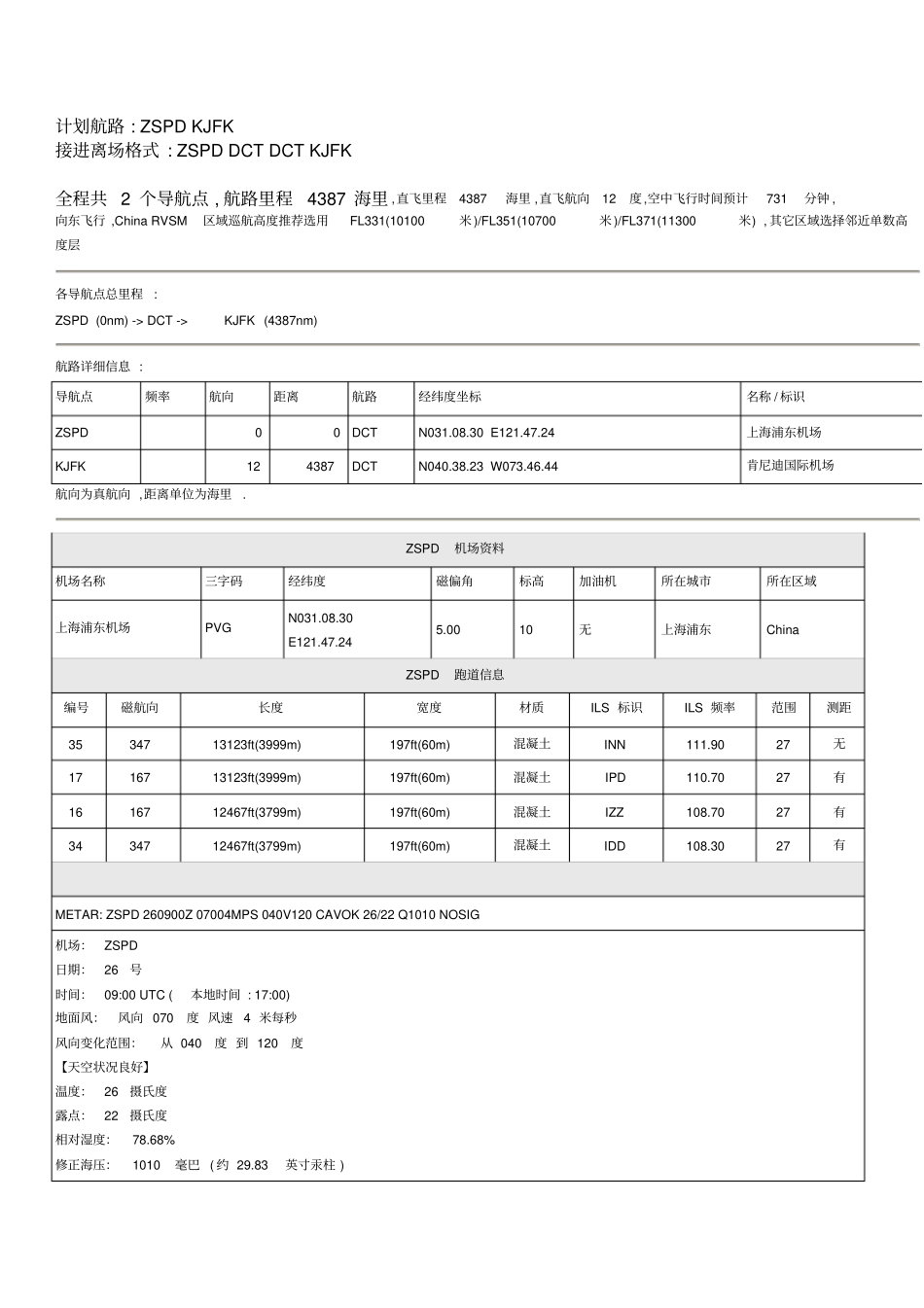 海浦东机场ZSPDZS至肯尼迪国际机场KJFKKJ飞行资料_第1页
