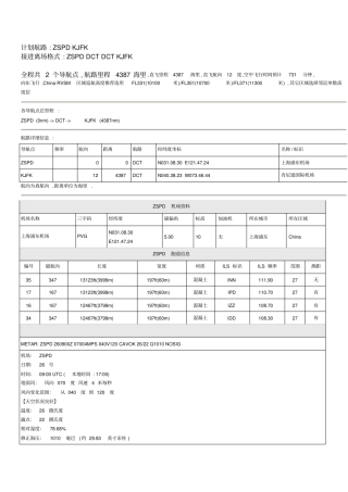海浦东机场ZSPDZS至肯尼迪国际机场KJFKKJ飞行资料