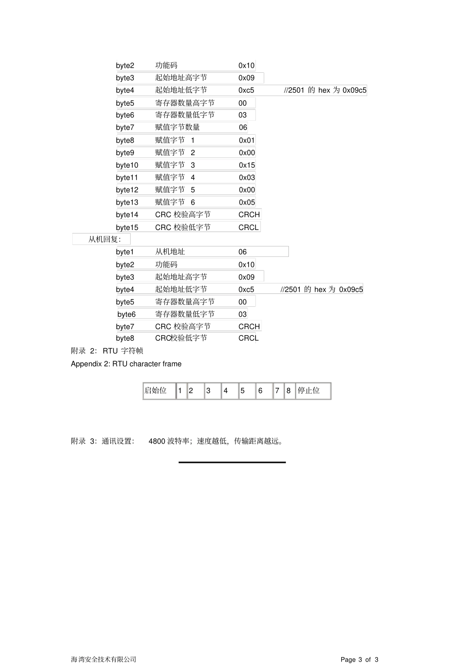 海湾消防控制器MODBUSRTU通讯规约_第3页
