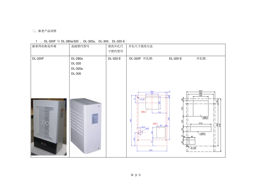 海立特空调开孔新旧对比表重点讲义资料_第3页