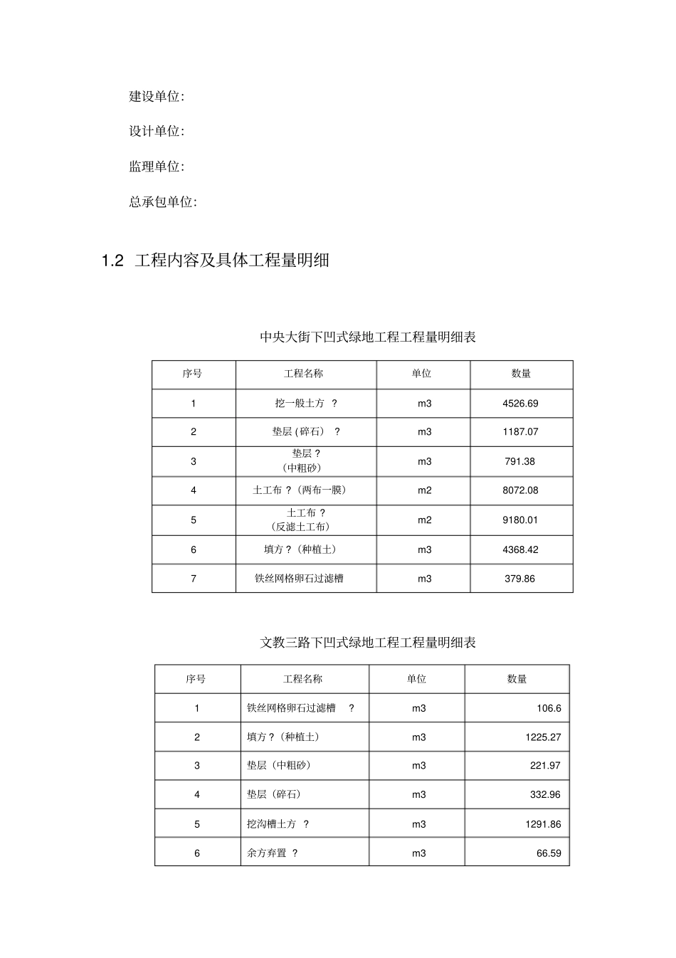 海绵城下凹式绿地施工专业技术方案_第3页