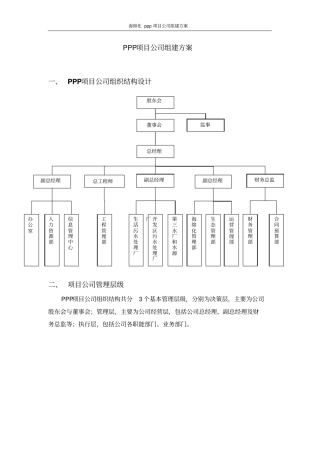 海绵化ppp项目公司组建方案