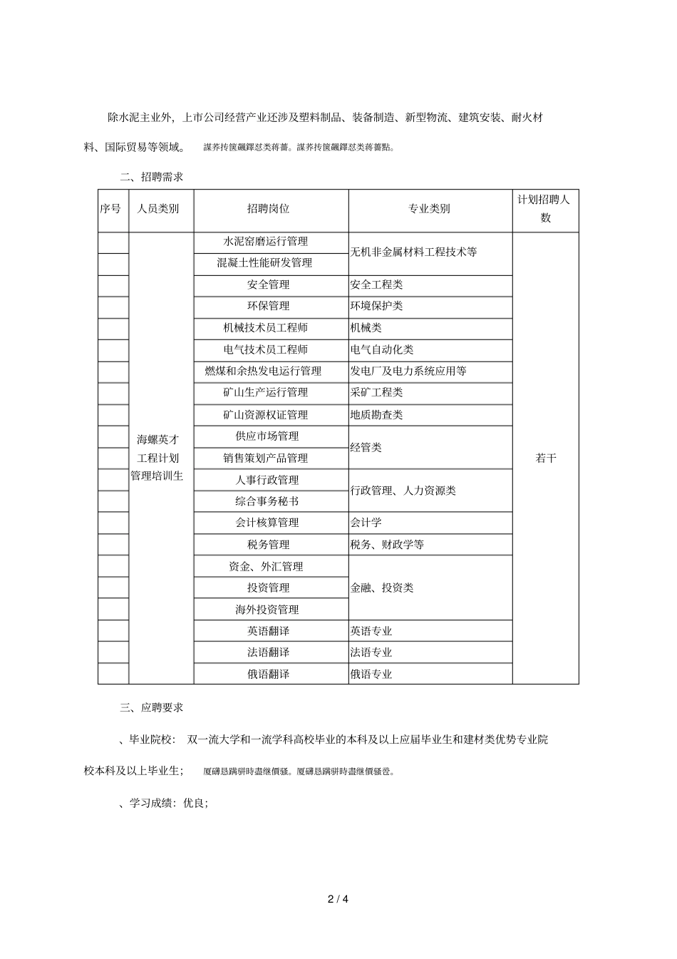 海螺水泥股份有限公司2018年校园招聘简章_第2页