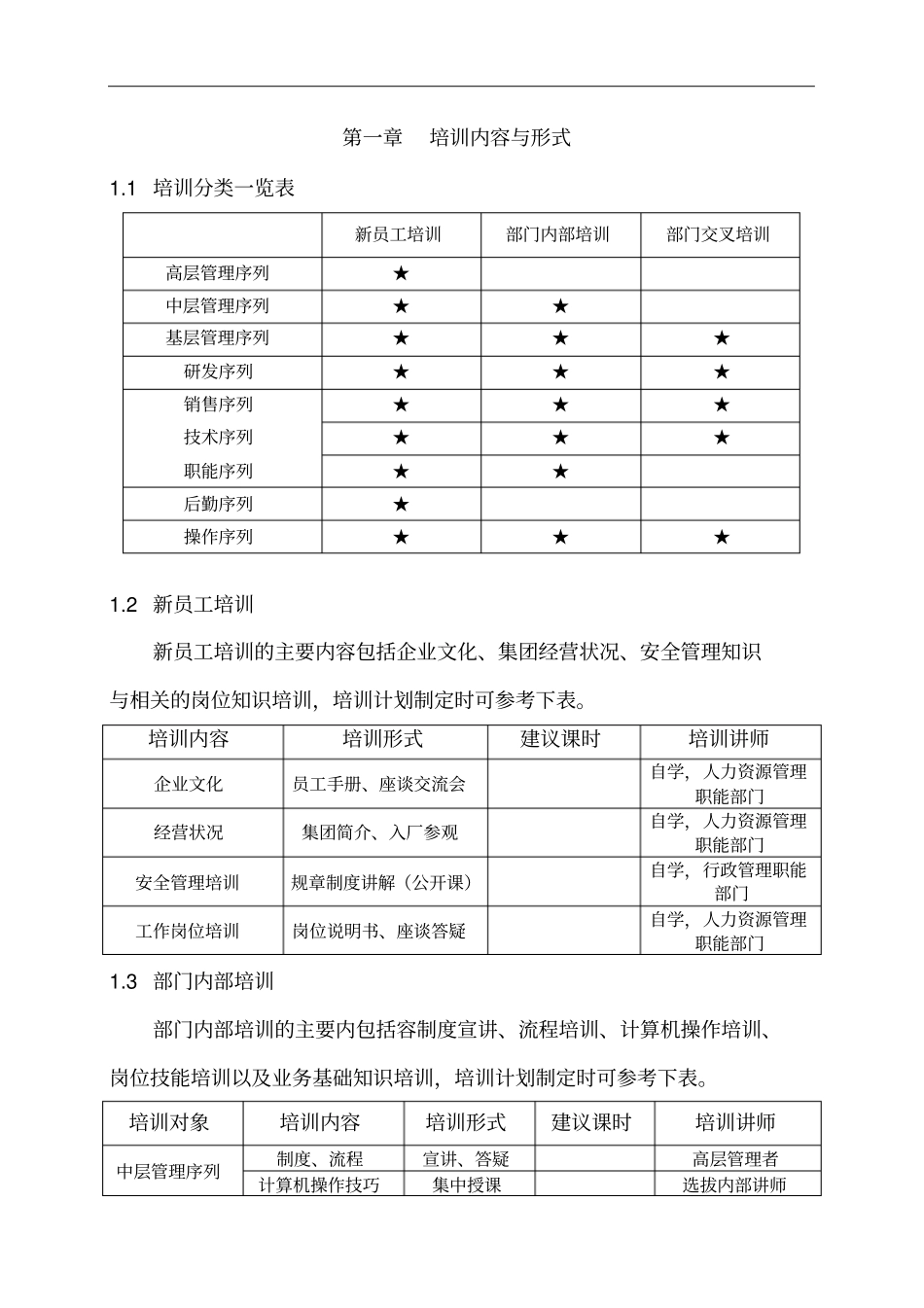 海贺集团内部培训实施操作手册_第3页