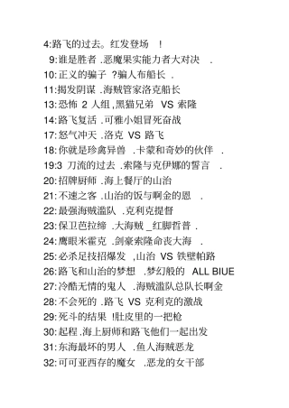 海贼王我自己挑的必看集数