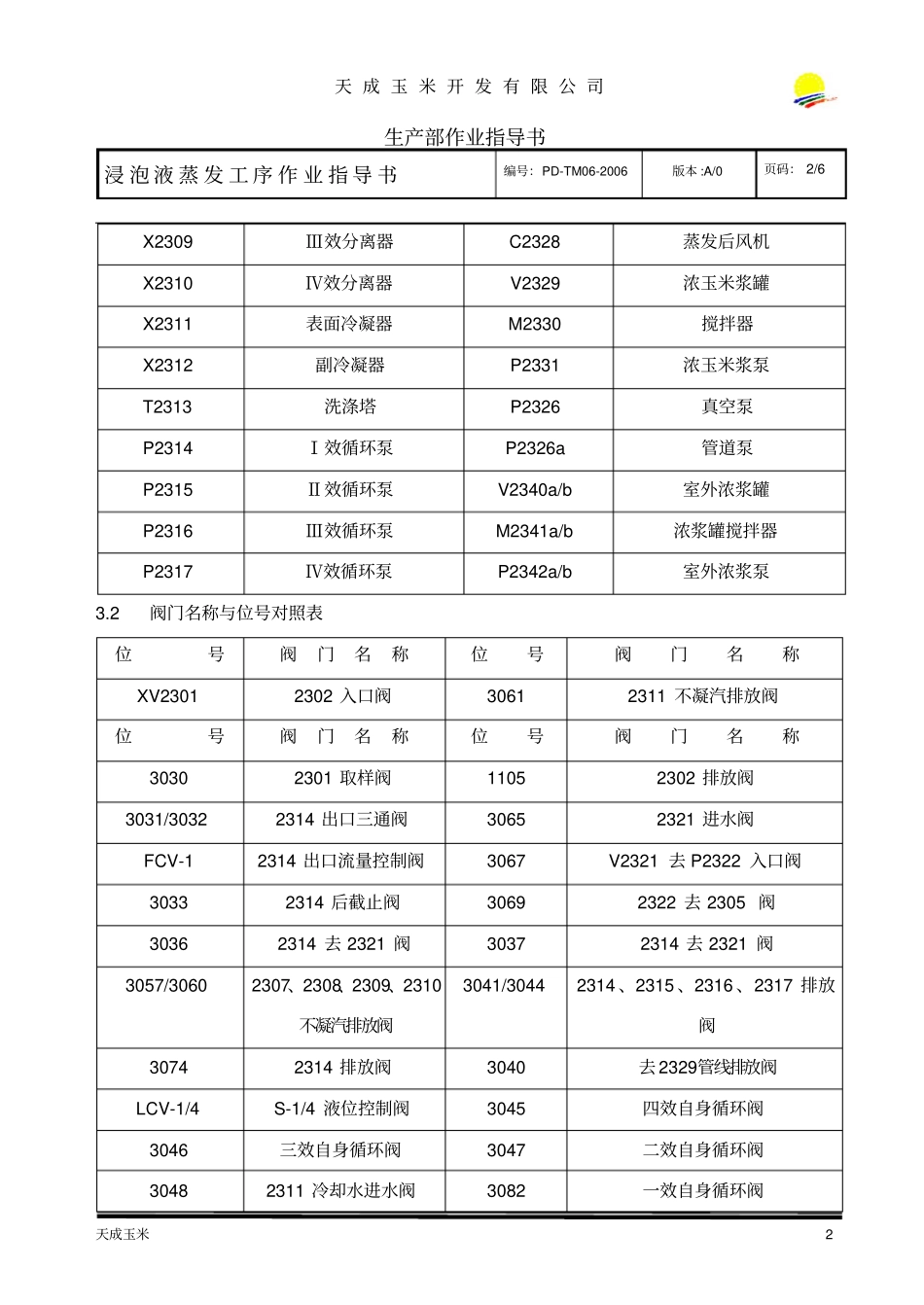 浸泡液蒸发工序作业指导书06汇总_第2页