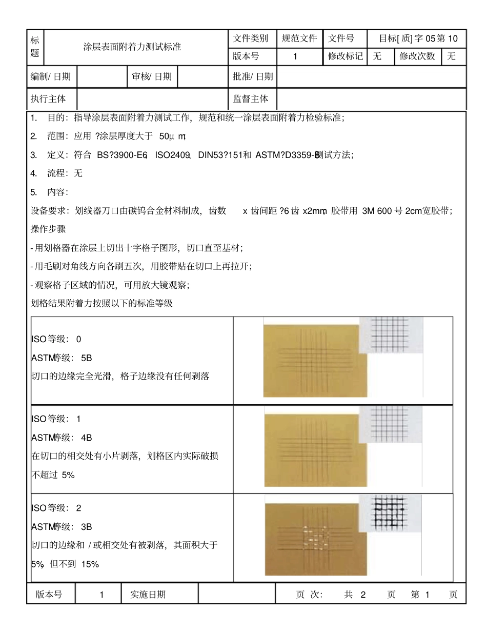 涂层表面附着力测试标准_第1页
