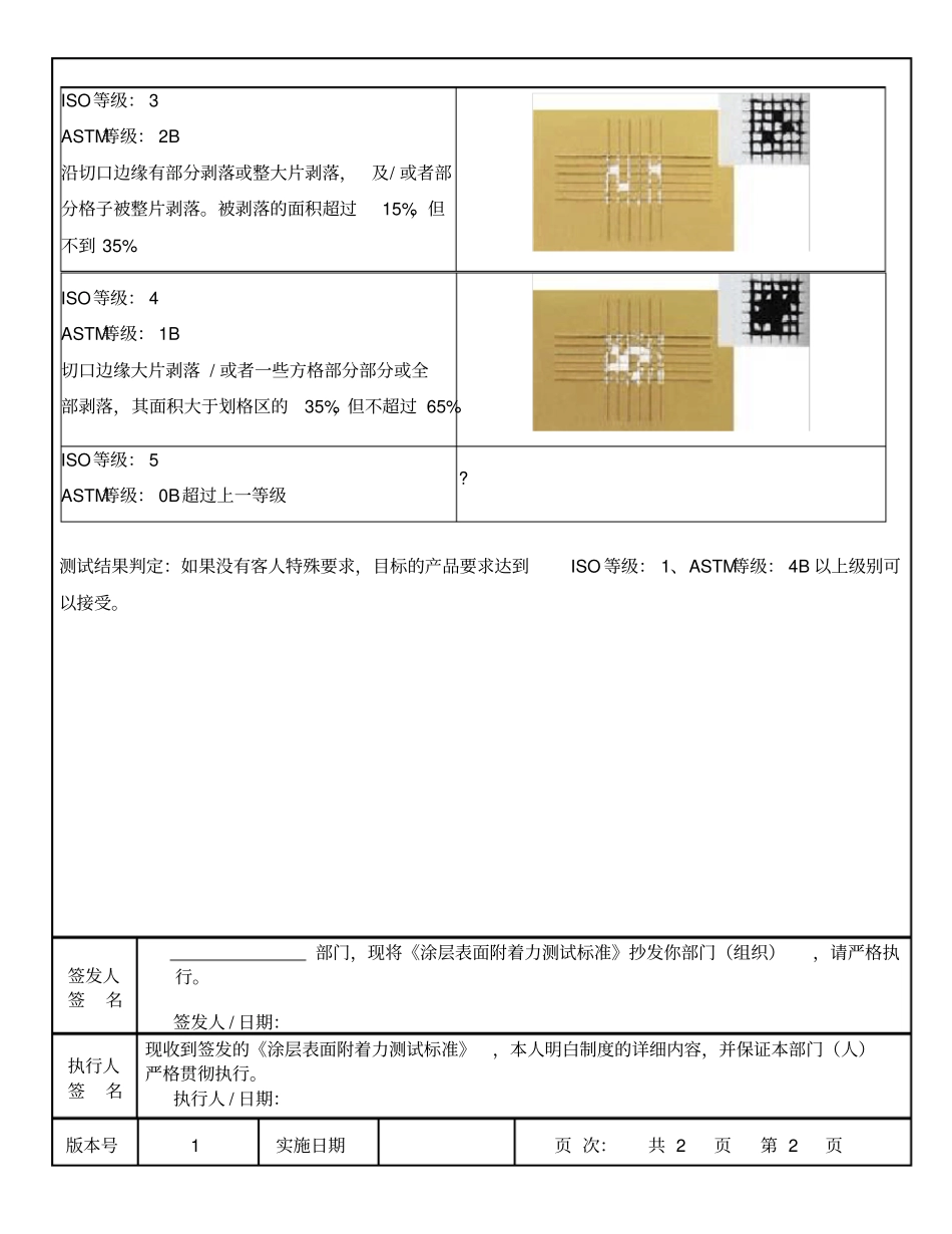 涂层表面附着力测试标准_第2页