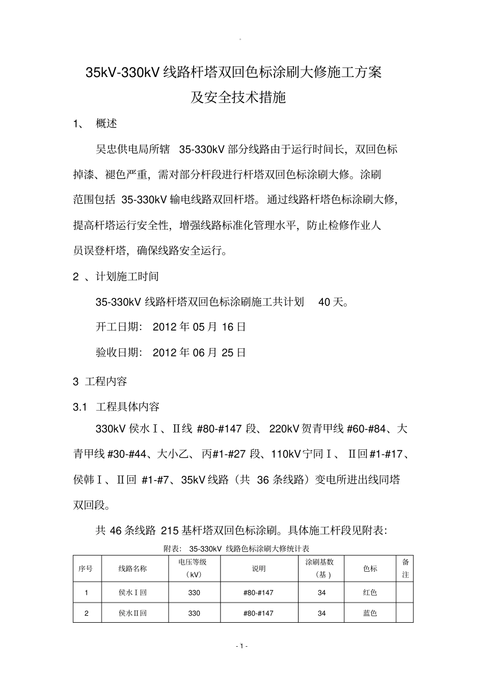 涂刷施工方案及安全技术措施_第2页