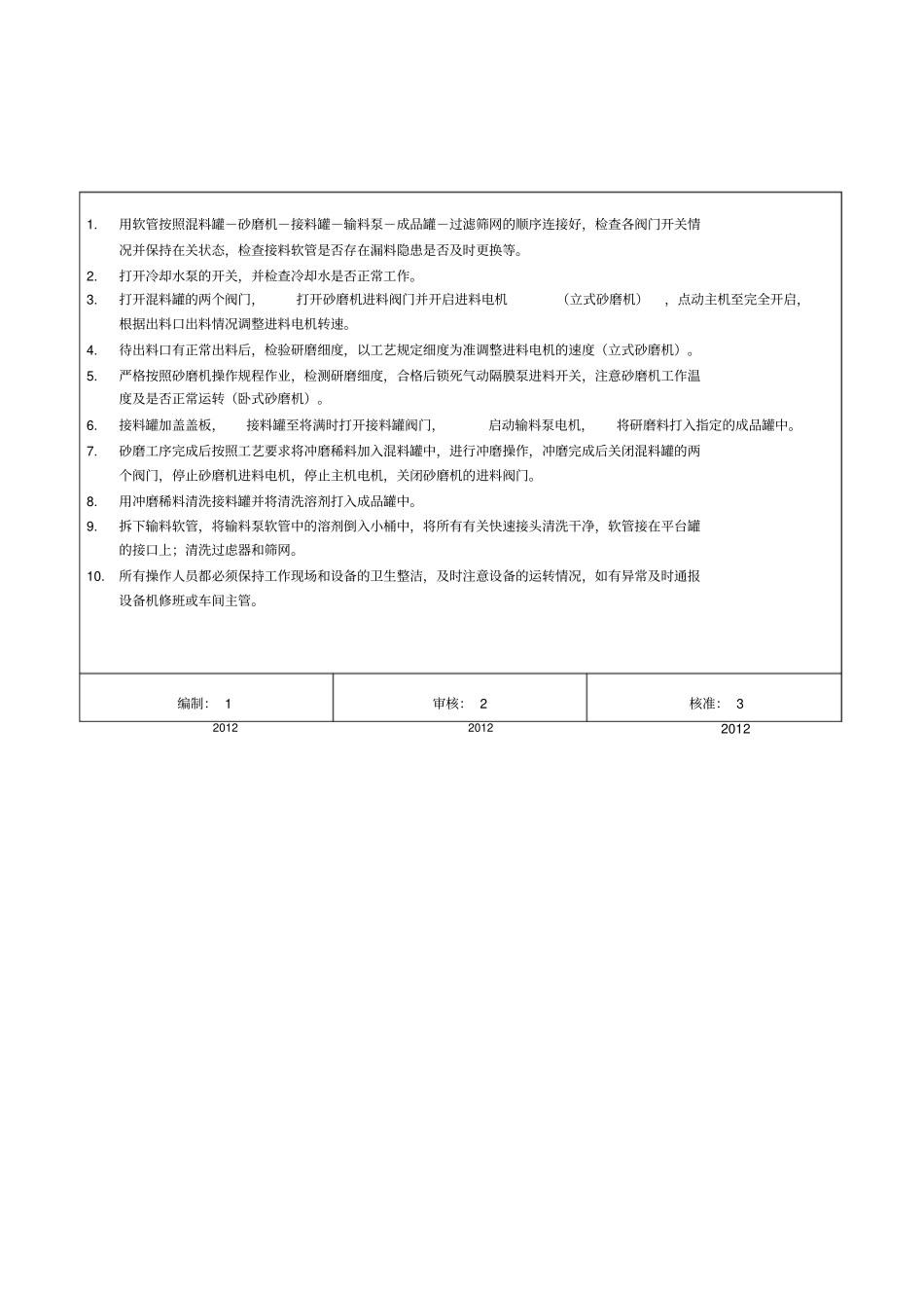 涂料安全生产操作规程_第2页
