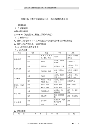 涂料工程木材表面施涂工程施工质量监理细则