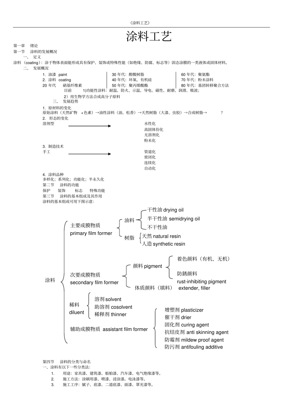 涂料工艺笔记讲述讲解_第1页