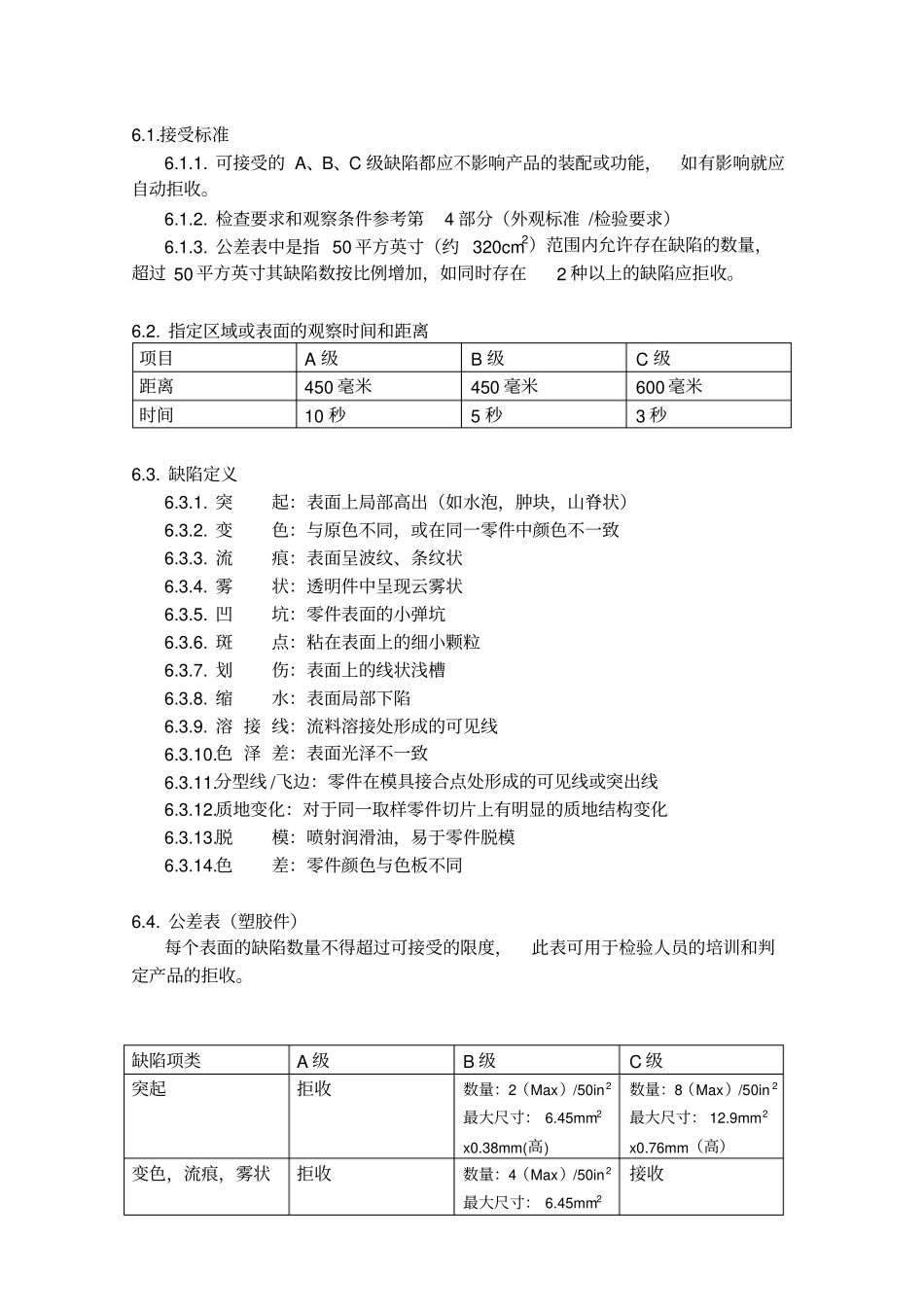 涂装外观检验标准_第3页