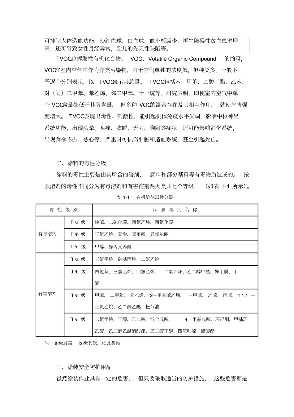 涂装安全防护作业指导书_第3页