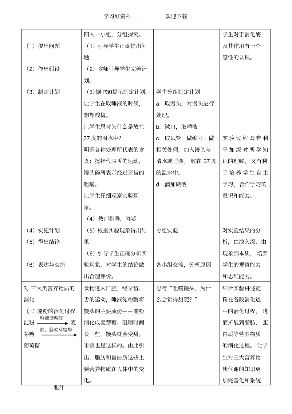 消化和吸收教学设计_第3页