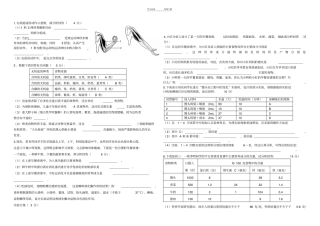 消化系统中考题集合