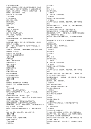 消化系统护理计划材料
