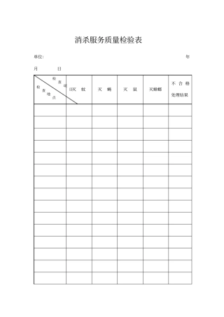 消杀服务质量检验表格式