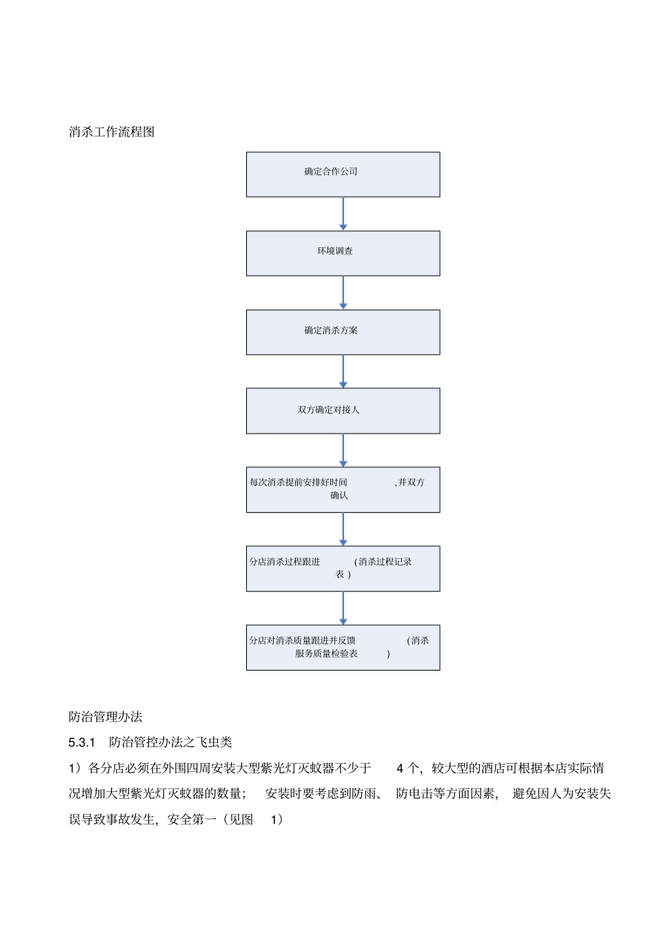 消杀管理制度_第2页
