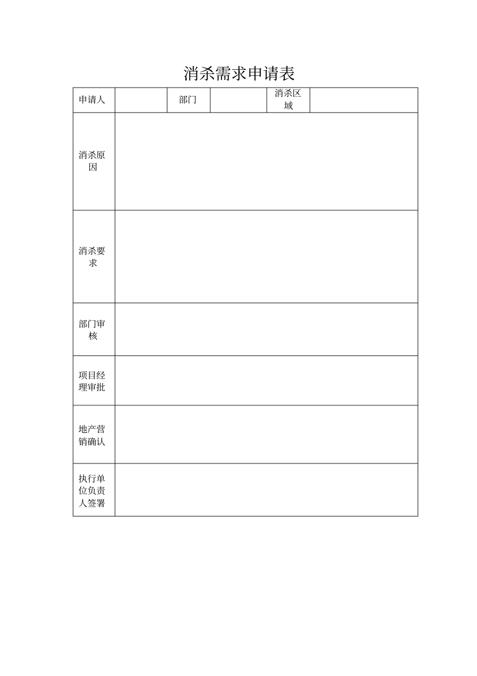 消杀需求申请表_第1页